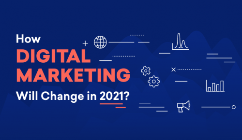 How Digital Marketing Will Change in 2021?