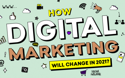 How Digital Marketing Will Change in 2021?